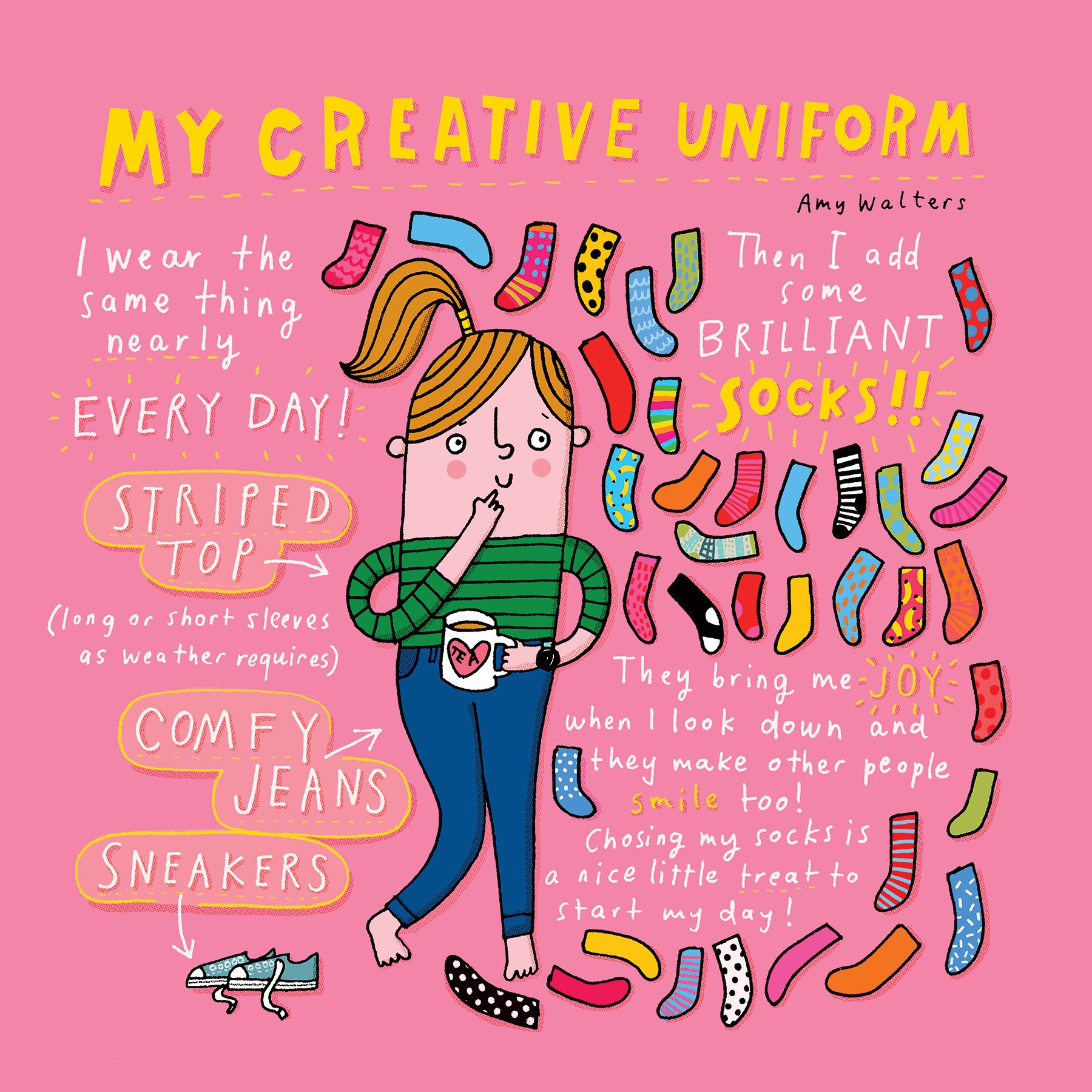 MATS Live Review Showcase (MATS A and B) part 2 Make Art That Sells