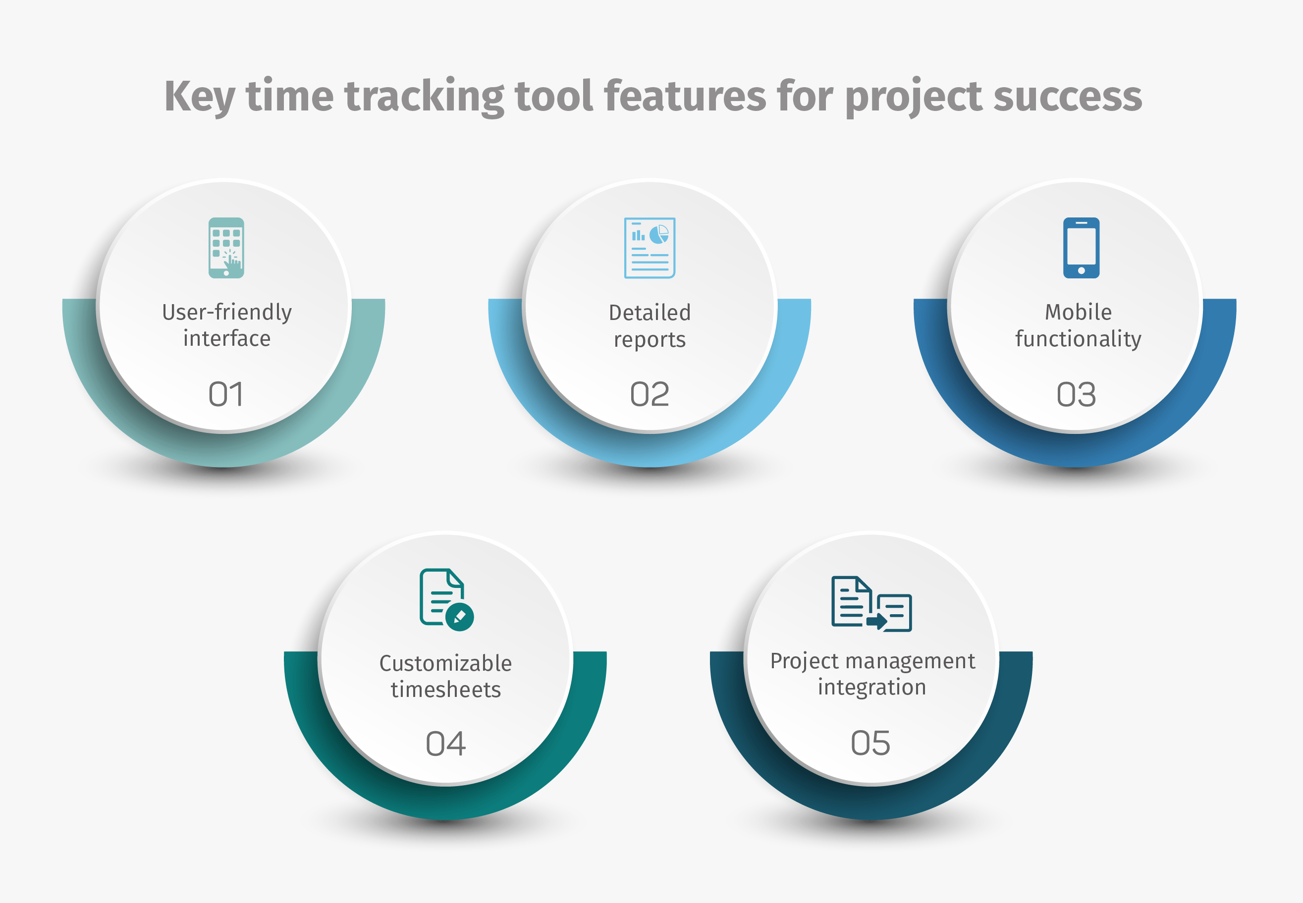 A Guide for Project Management and Time Tracking Managry
