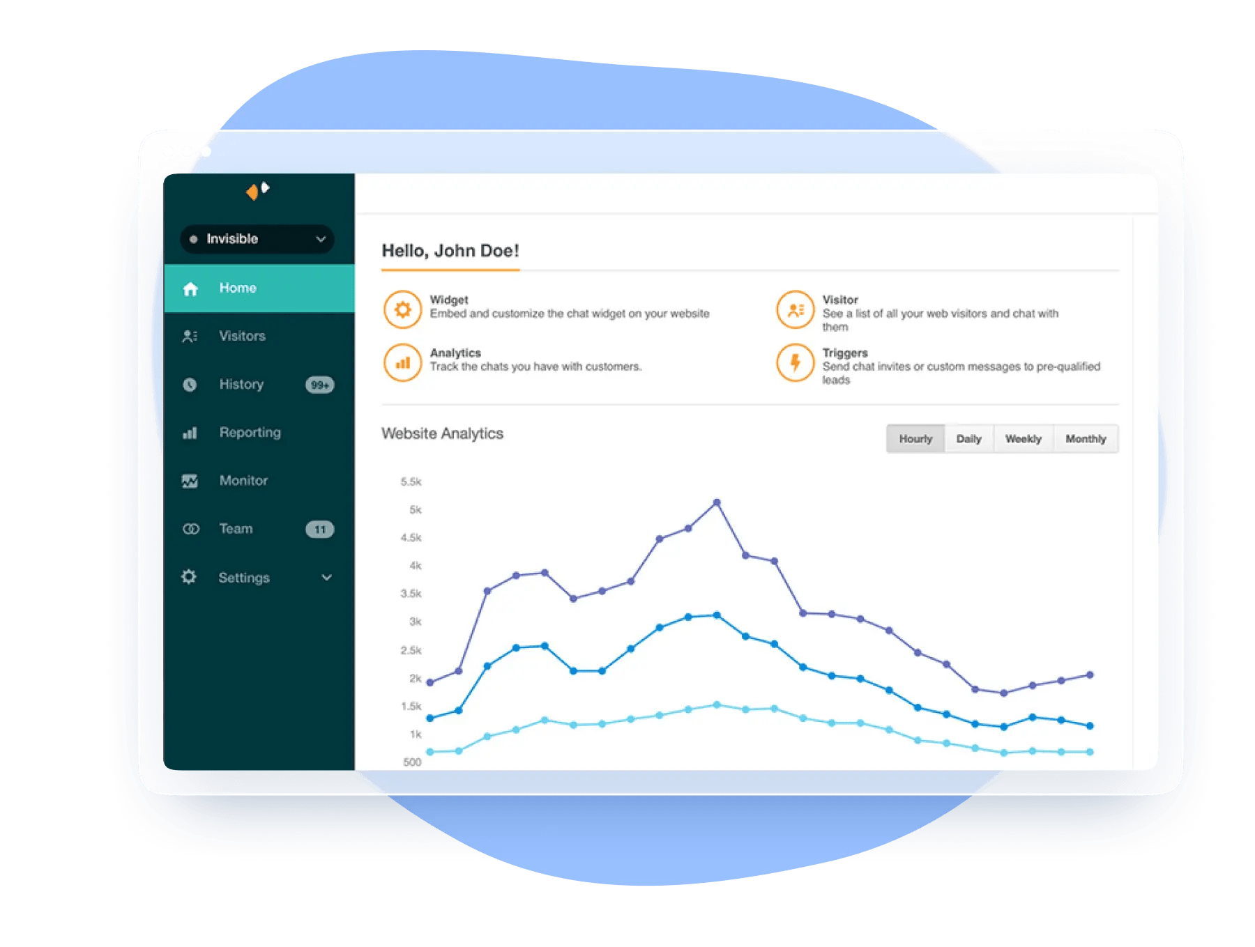 Zendesk 123FormBuilder