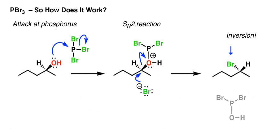 PBr3 and SOCl2 Master Organic Chemistry