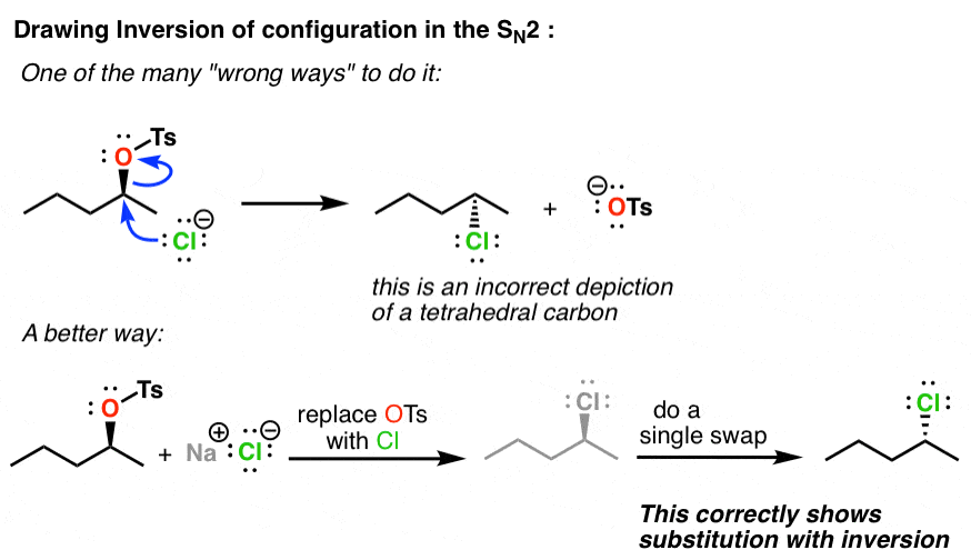 The Single Swap Rule Master Organic Chemistry