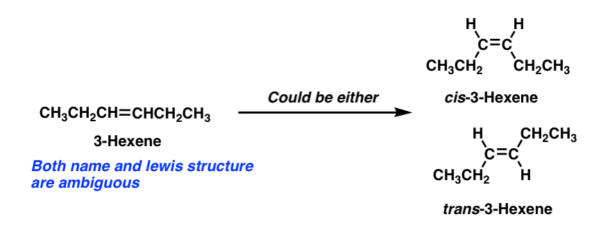 E and Z Notation For Alkenes (+ Cis/Trans) Master Organic Chemistry