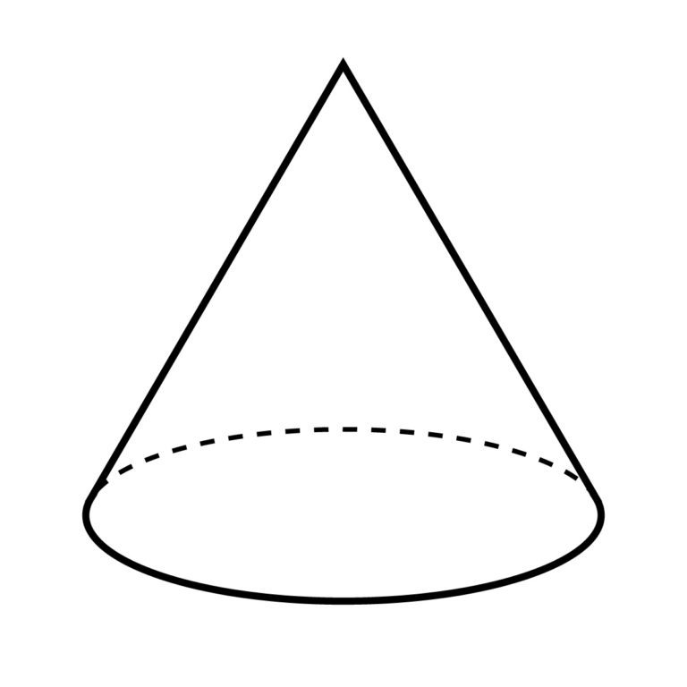 Cone Math ∞ Blog