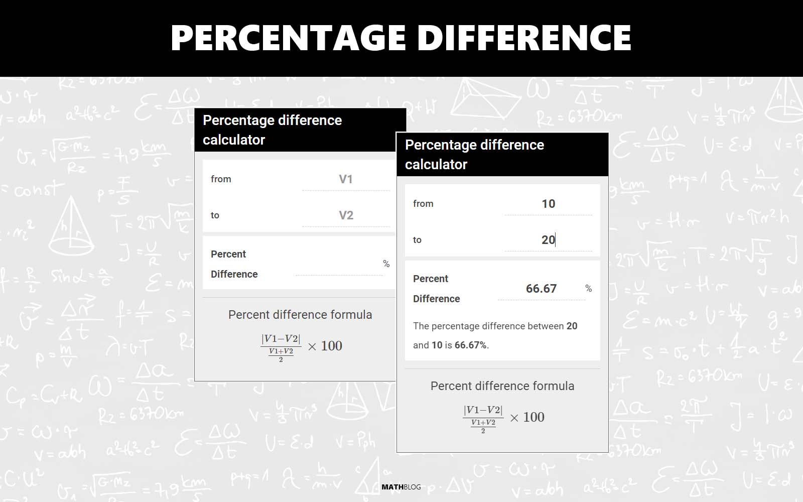 Percentage Difference Calculator