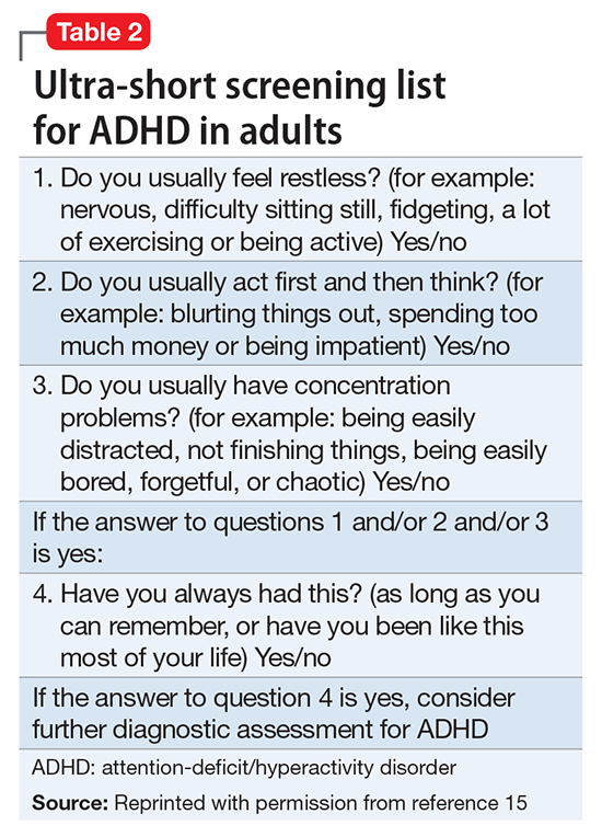 Adult ADHD Pharmacologic treatment in the DSM5 era MDedge Psychiatry