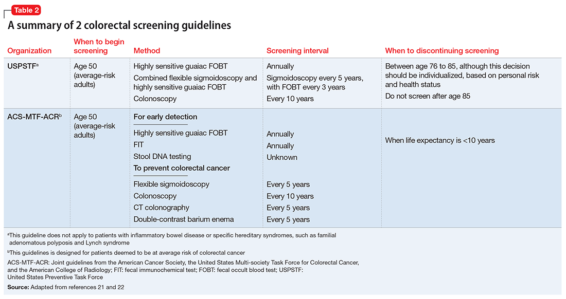 Highvalue intervention Providing colorectal cancer screening MDedge