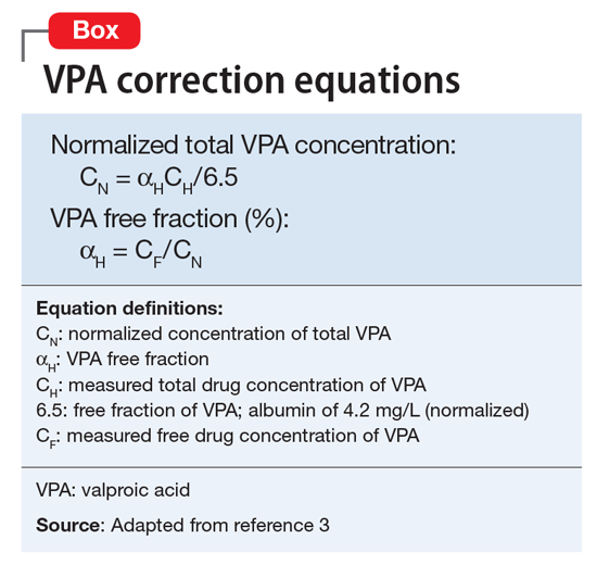 Valproic Acid Conversion Chart