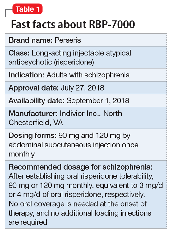 Risperidone extendedrelease injectable suspension MDedge Psychiatry