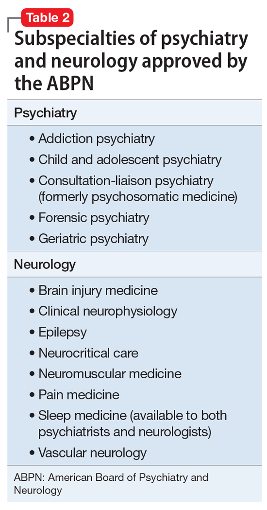 Psychiatry and neurology Sister neuroscience specialties with