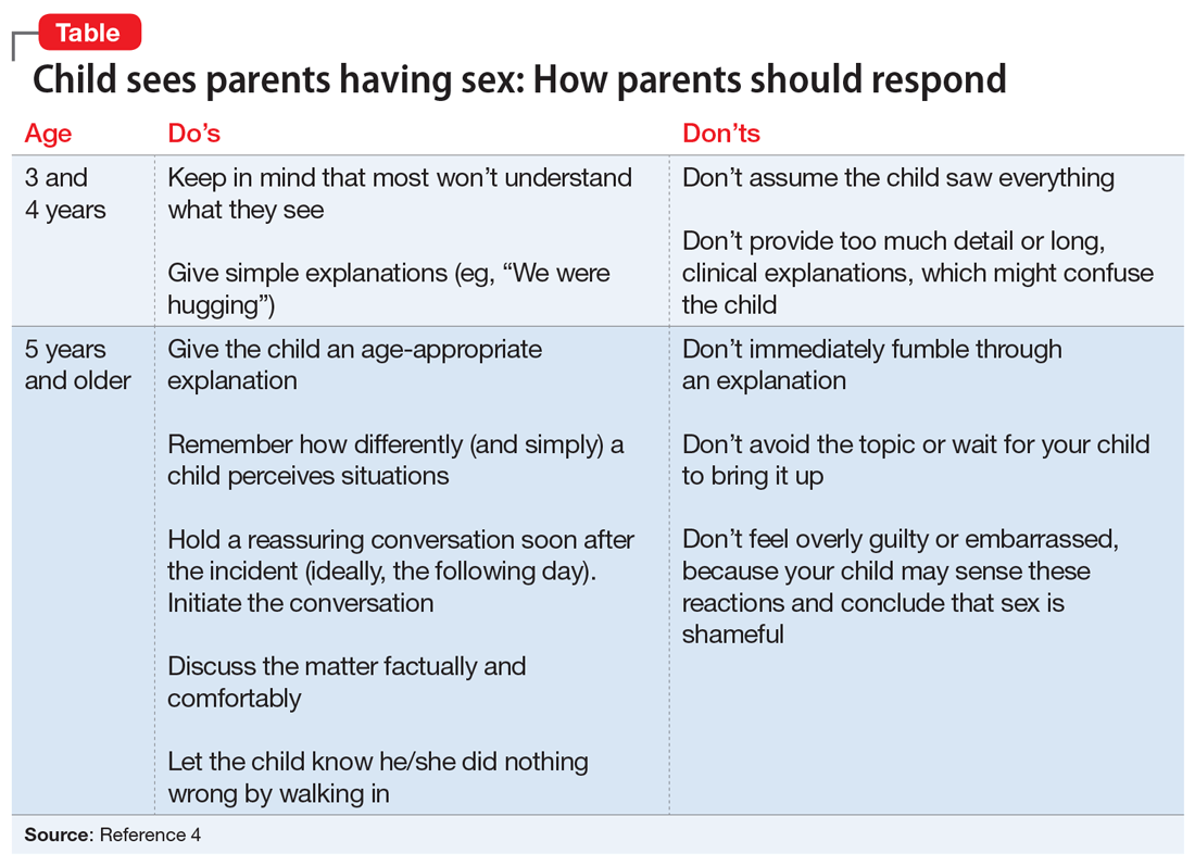 What to tell parents whose child saw them having sex MDedge Psychiatry