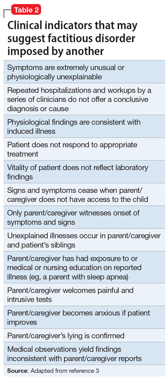 When the worry is worse than the actual illness MDedge Psychiatry