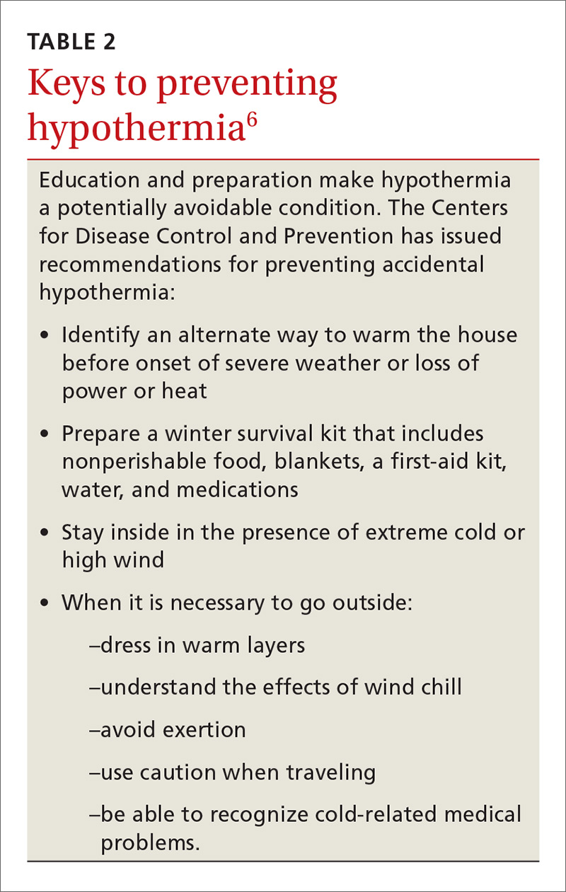 Hypothermia in adults A strategy for detection and Tx MDedge Family