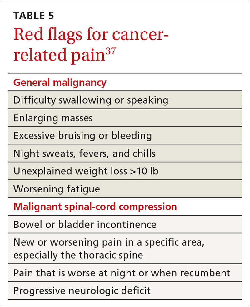 Strategies for caring for the well cancer survivor MDedge Family Medicine