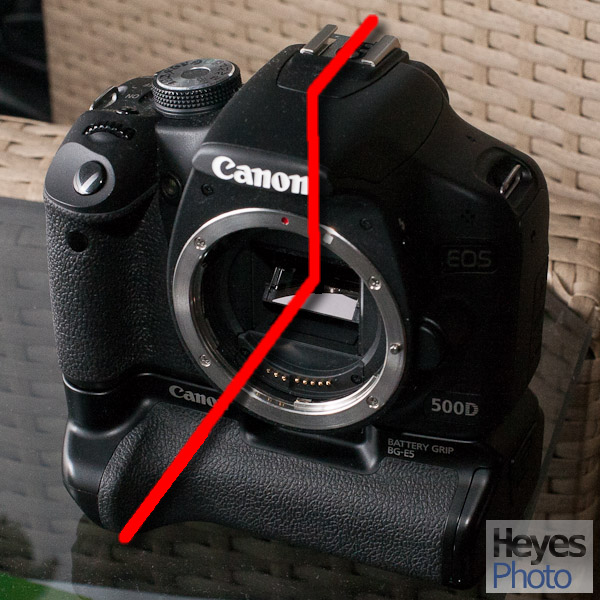 What Does Dslr Stand For Explaining Dslr Terms