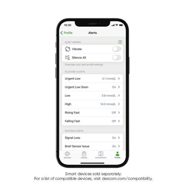 Dexcom G7 vs FreeStyle Libre 2: Making the Right CGM Choice | Dexcom