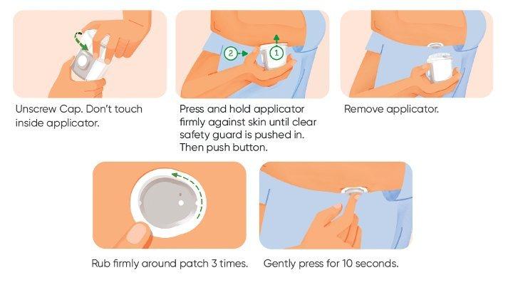 Where can I insert my Dexcom G7 sensor? | Dexcom