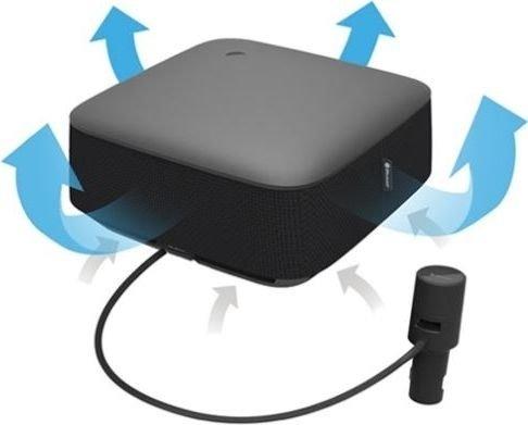 Blueair Cabin P1 Air PurifierSingle Blueair Xcite Kuwait