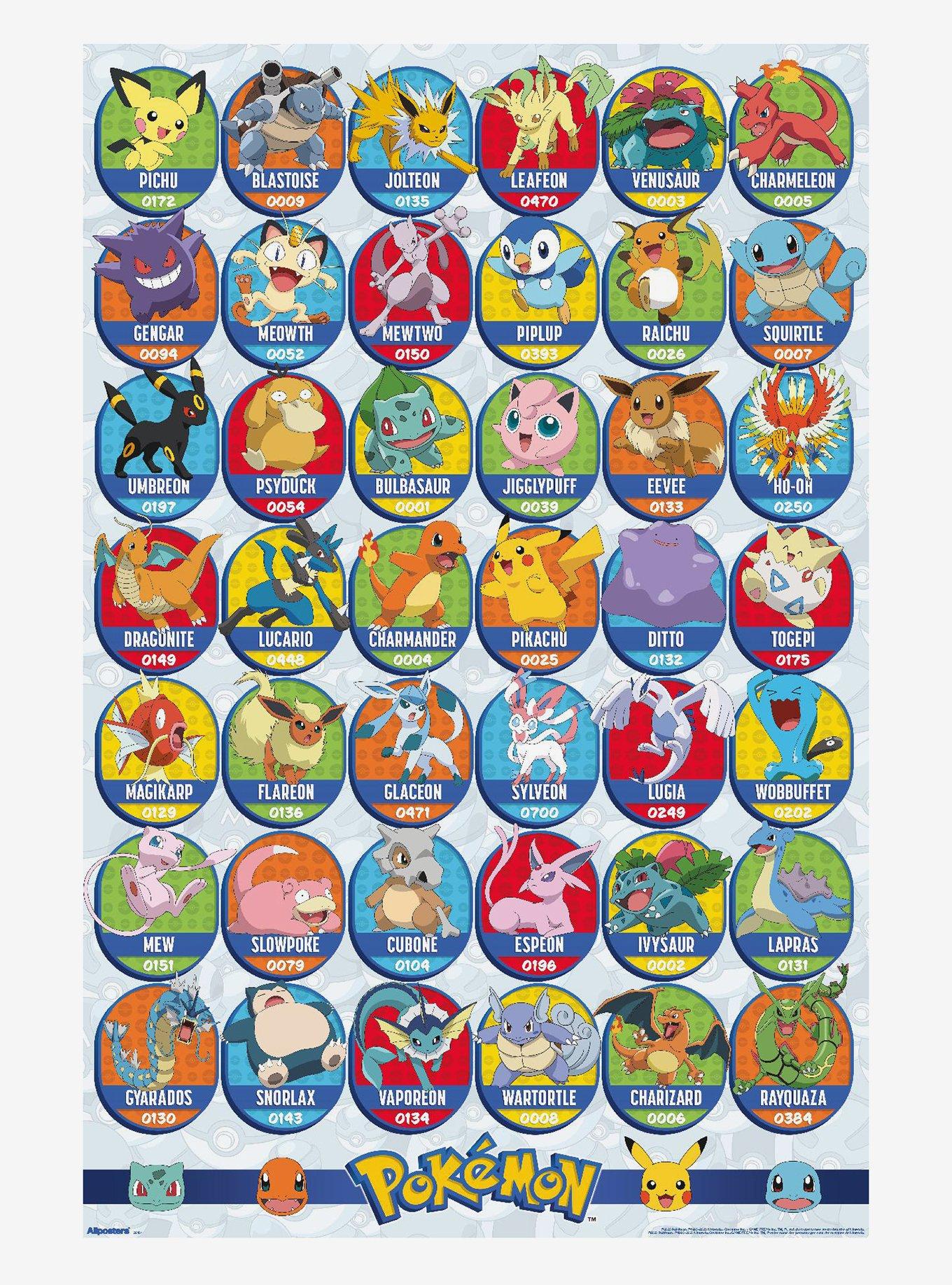 Pokmon Alltime Favorites Poster Hot Topic