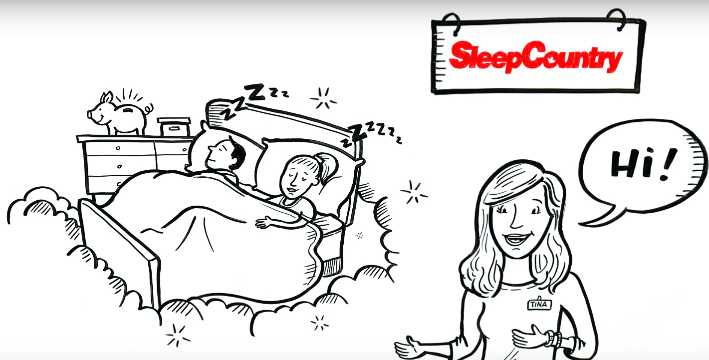 Sleep Country gets into bed with Erin and Darren » Media in Canada