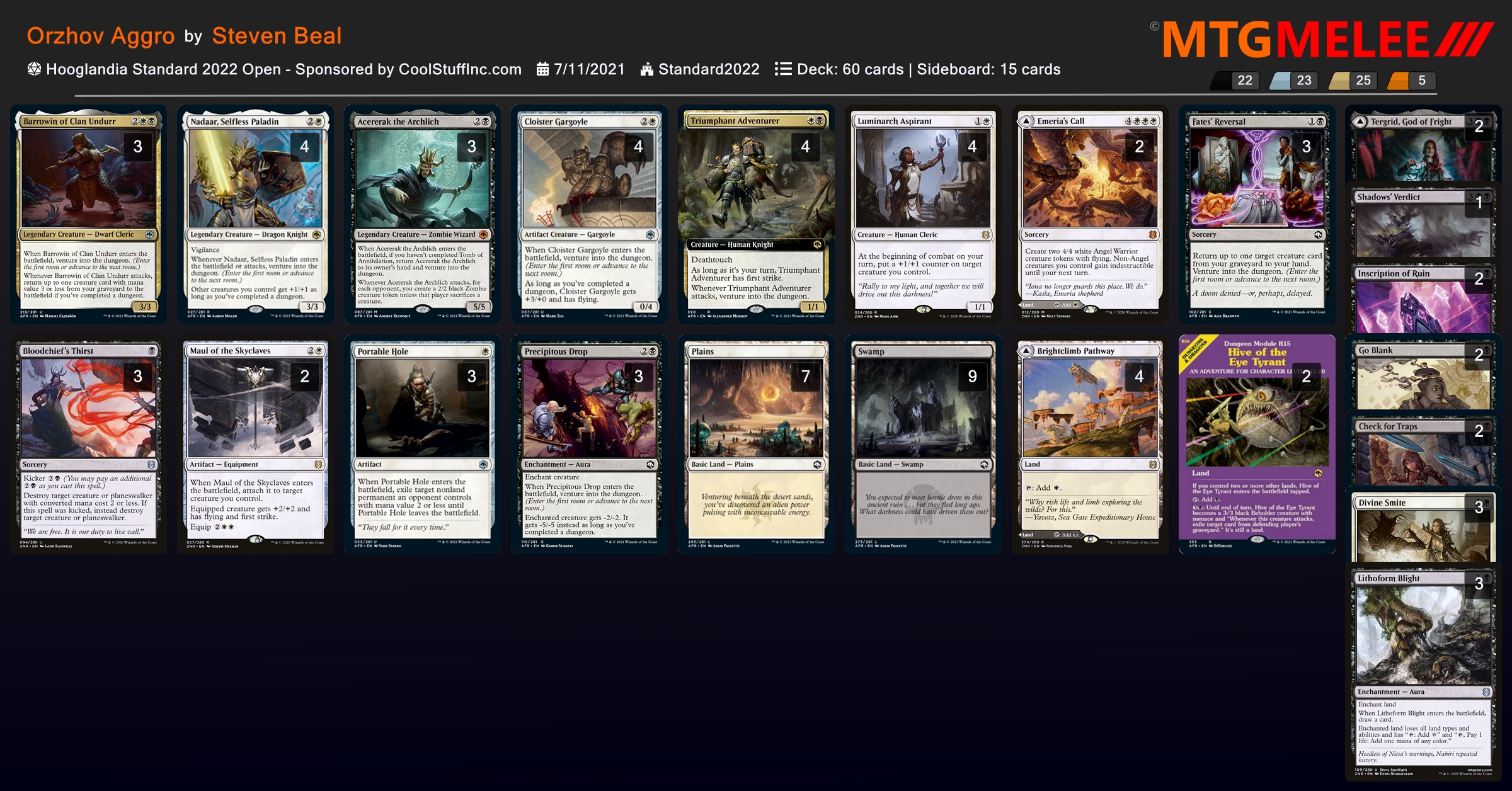 Orzhov Aggro Melee.gg
