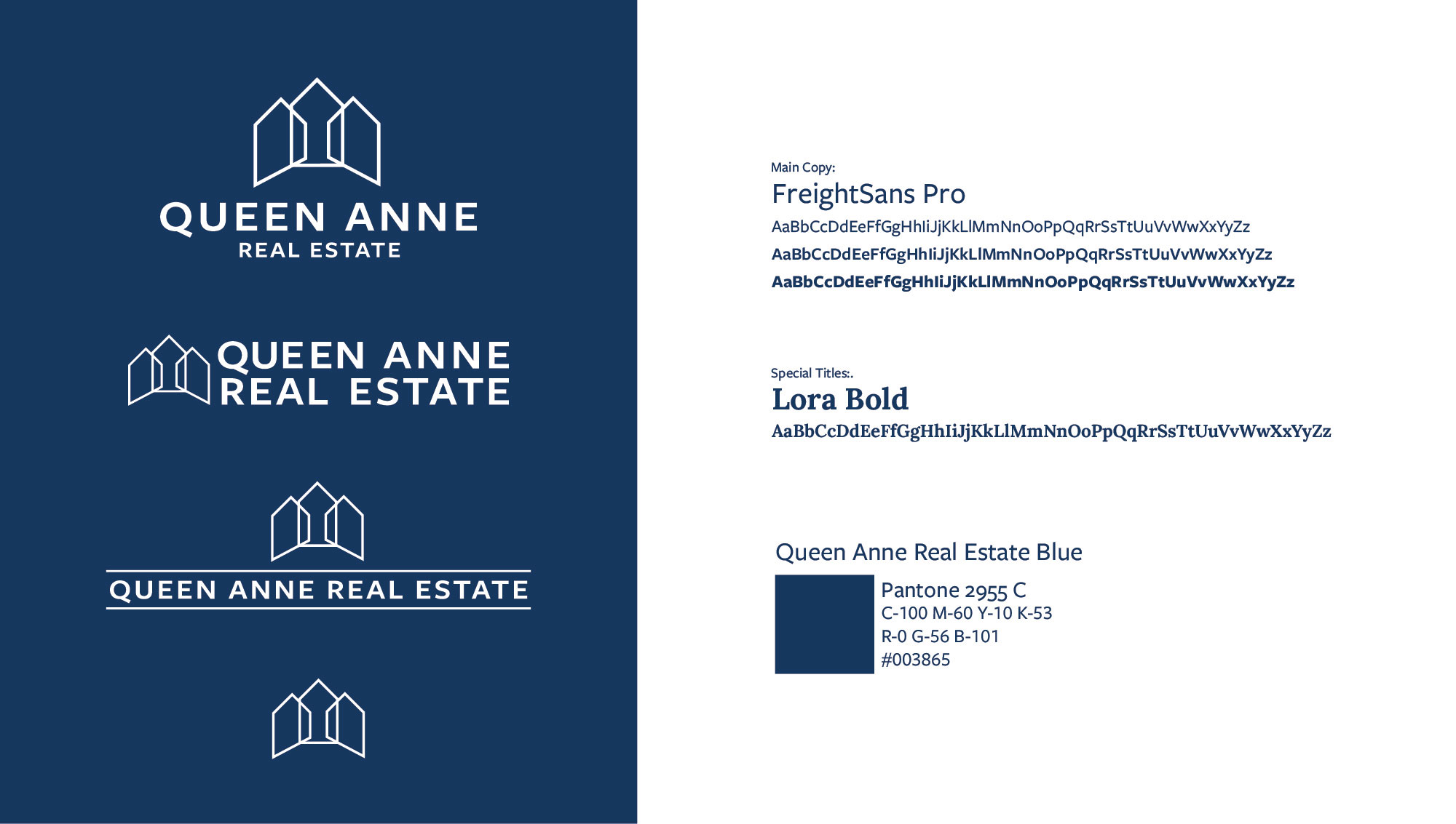 Queen Anne Real Estate Melody Hirsch