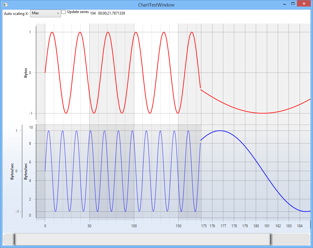 Memory Profiler Standard download free for windows 10 64bit