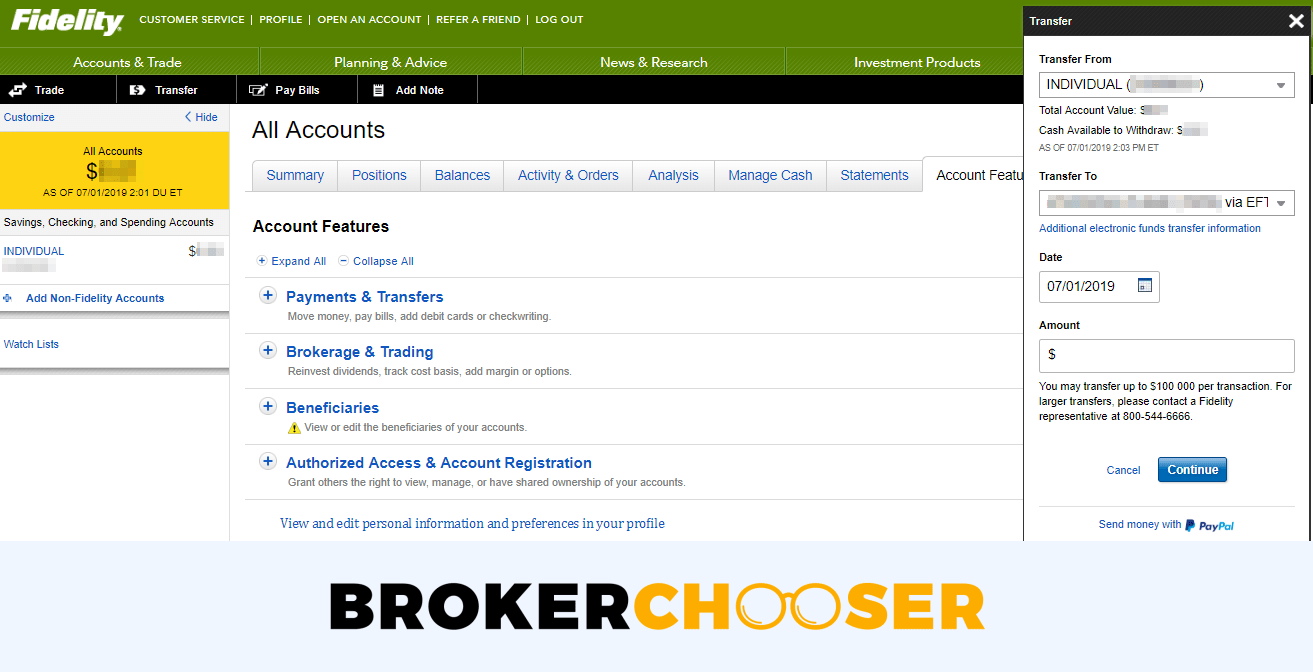 The Benefits Of A Fidelity Savings Account Merchant Shares