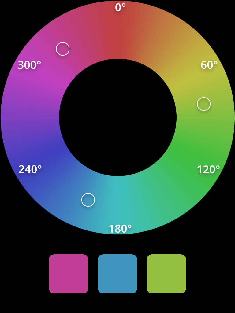 HSL color model what it does, when it’s useful, and how it compares to RGB