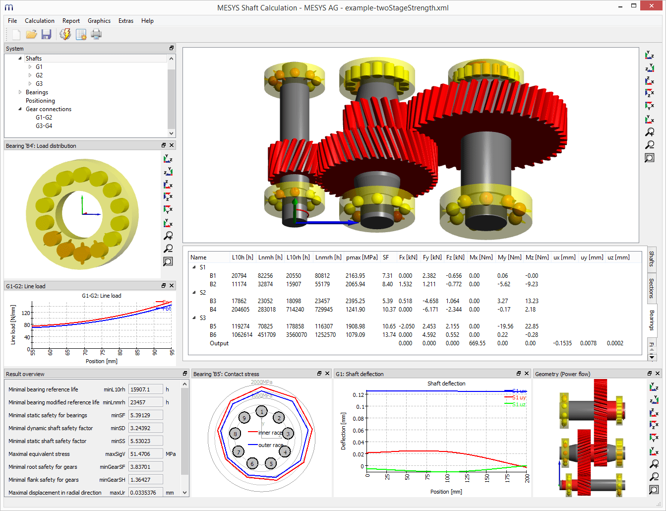 KISSsoft Tutorial: Sizing a Planetary Gear Set for. YUMPU