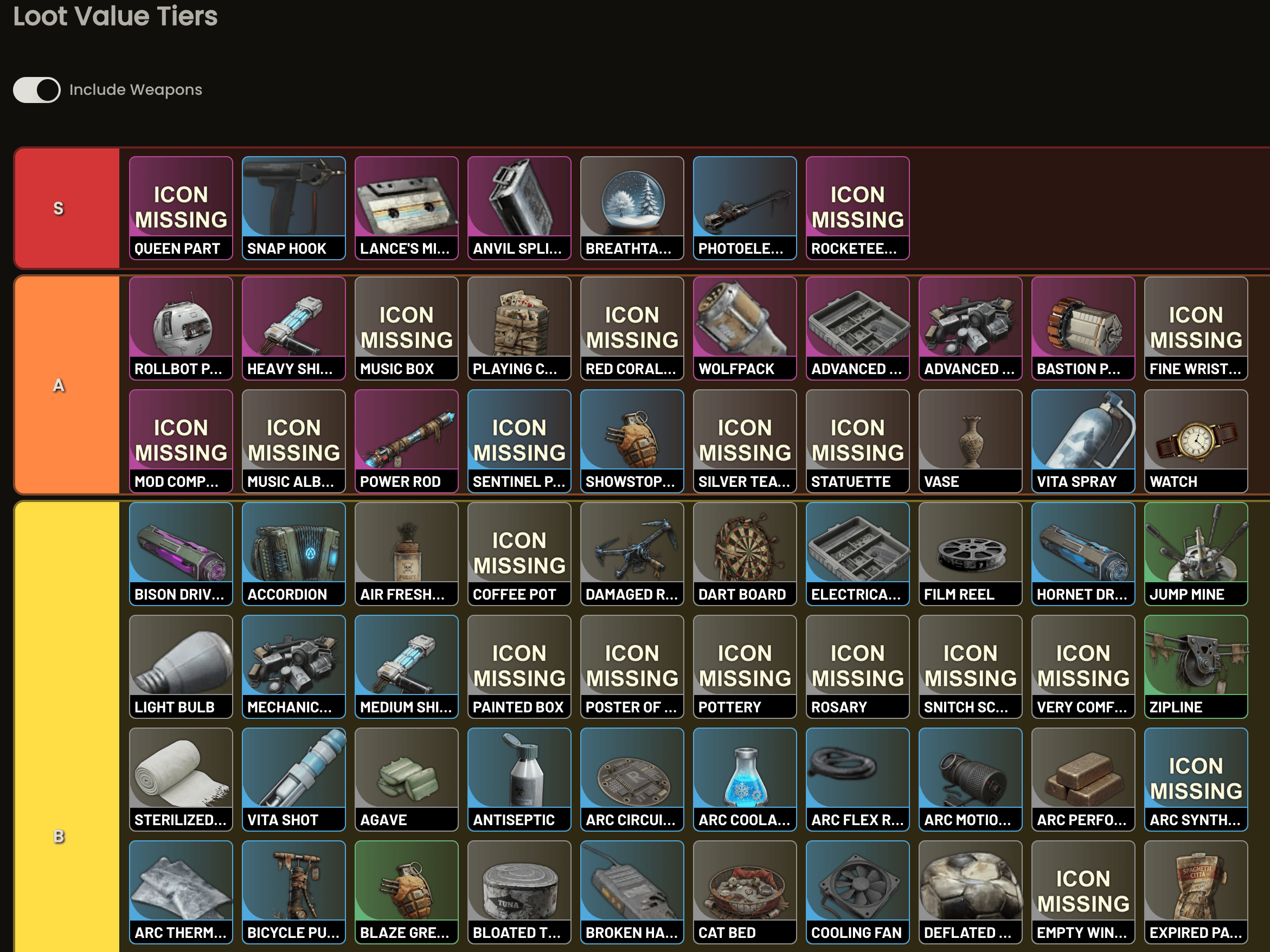 Loot Value Tiers ARC Raiders