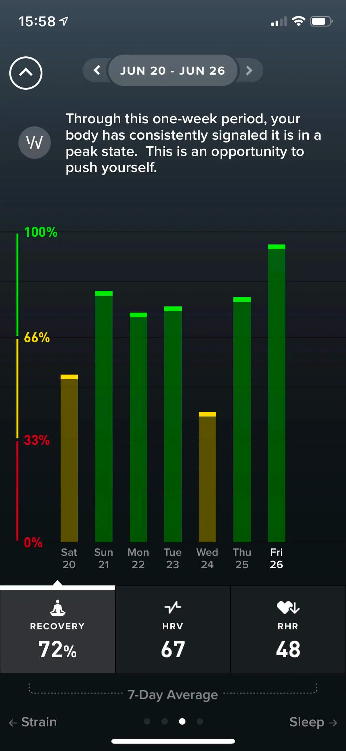 Biostrap vs. WHOOP The Ultimate Review and Comparison