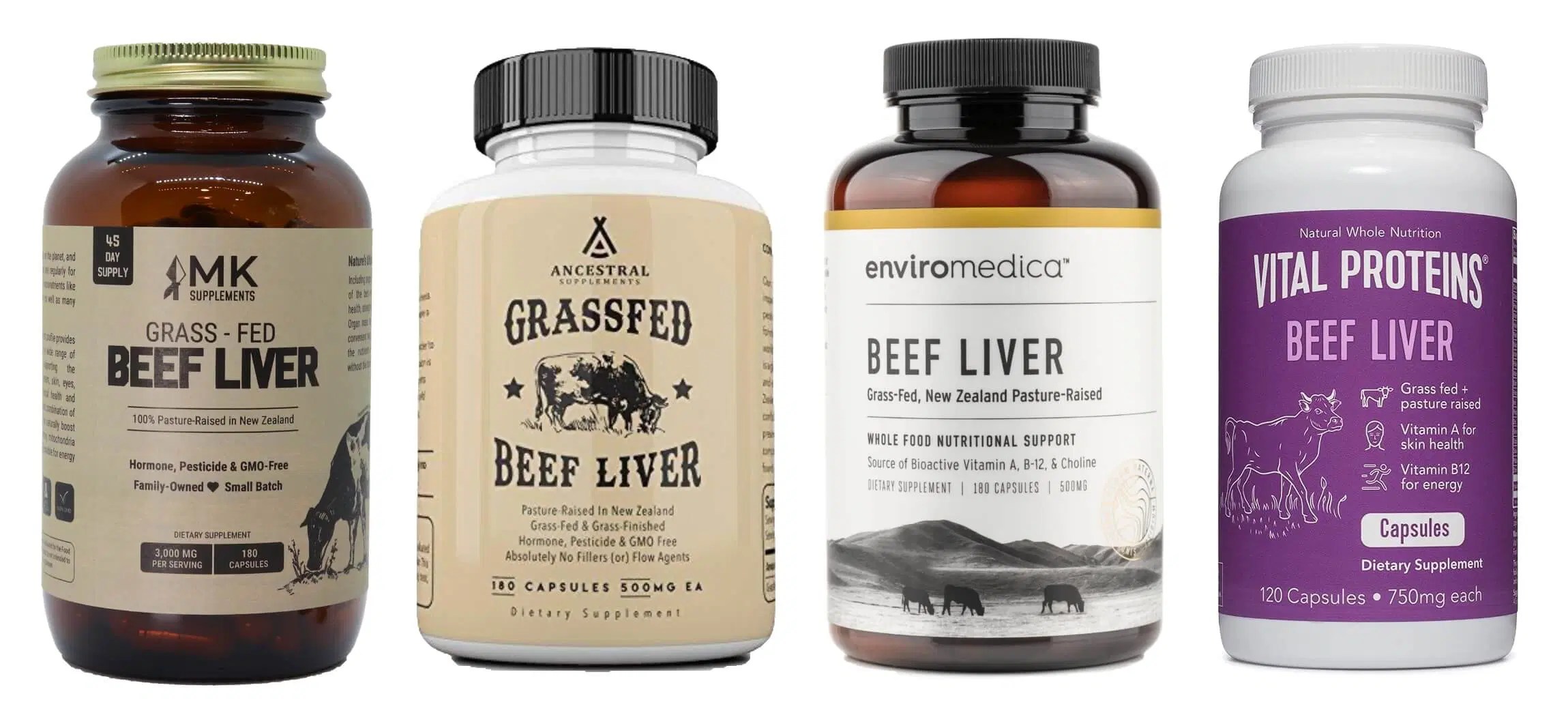 The 4 Best Beef Liver Supplements (And How to Choose the Right One)