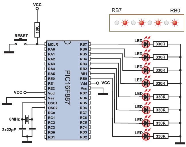 4.3 Example 1 PIC Microcontrollers Programming in Basic