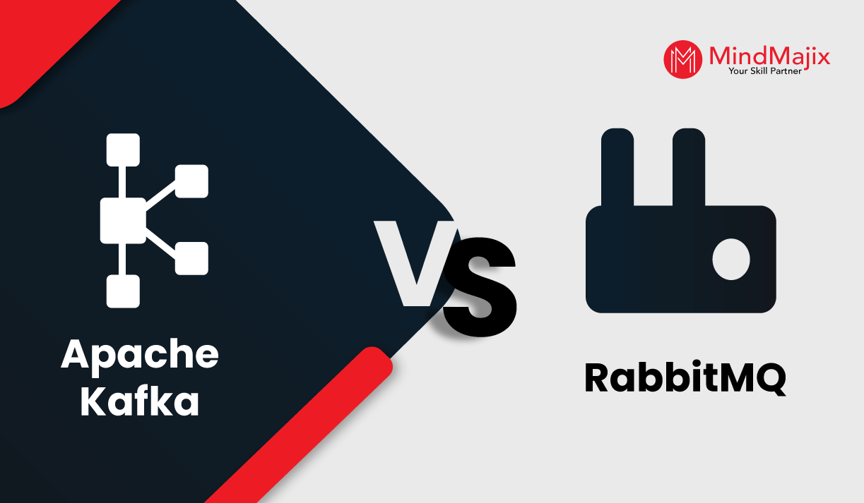 Kafka Vs RabbitMQ Which Is Best Message Queuing Platform