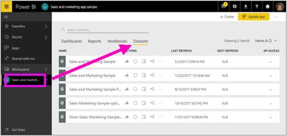 Power BI Services and Benefits Learn Services And Benefits 2021