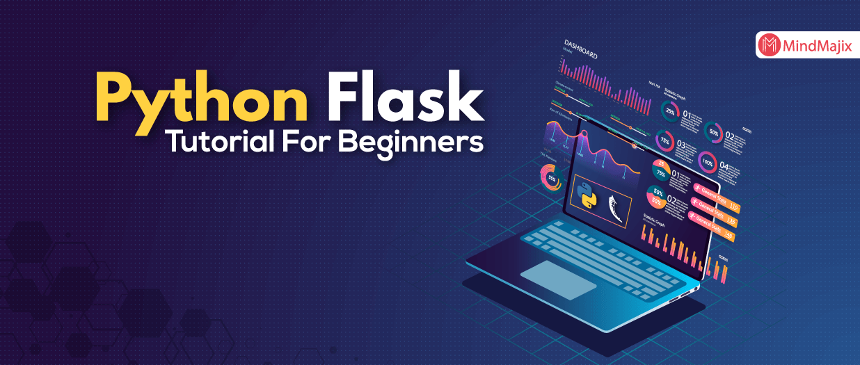Python Flask Tutorial For Beginners Learn Python Flask 2024