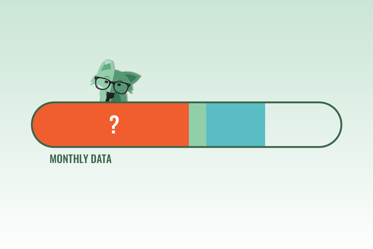 Mobile data usage Mint employees get real about their data habits