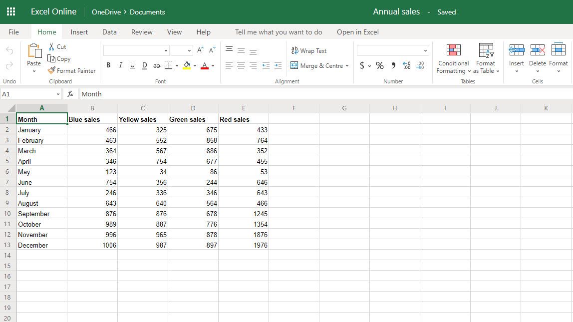 How To Add Drop Down List In Excel Without Source | Family Man Librarian