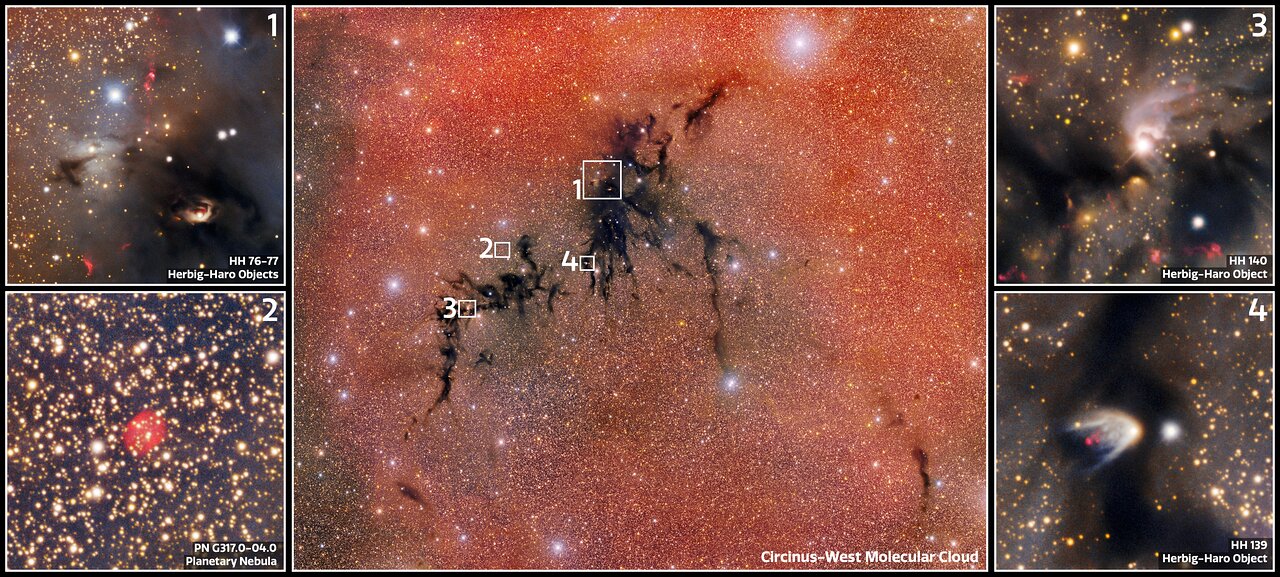 An image of the Circinus West molecular cloud with four zoomed-in insets showing Herbig-Haro objects