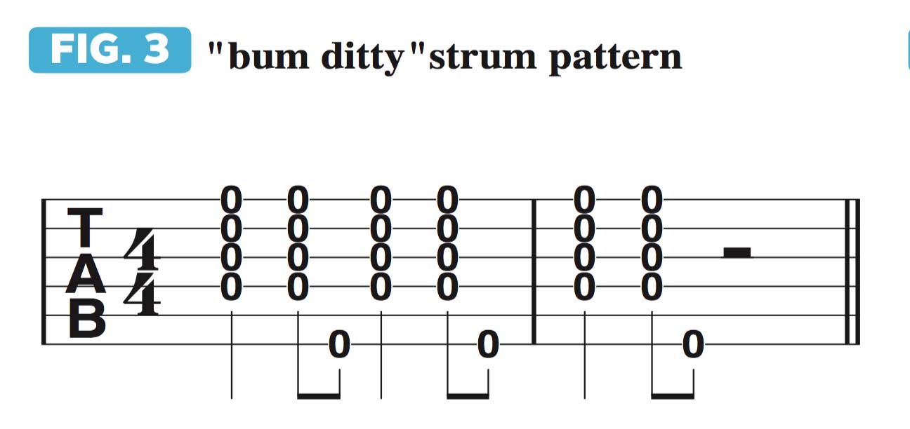 Learn to play clawhammer guitar with Molly Tuttle Guitar World