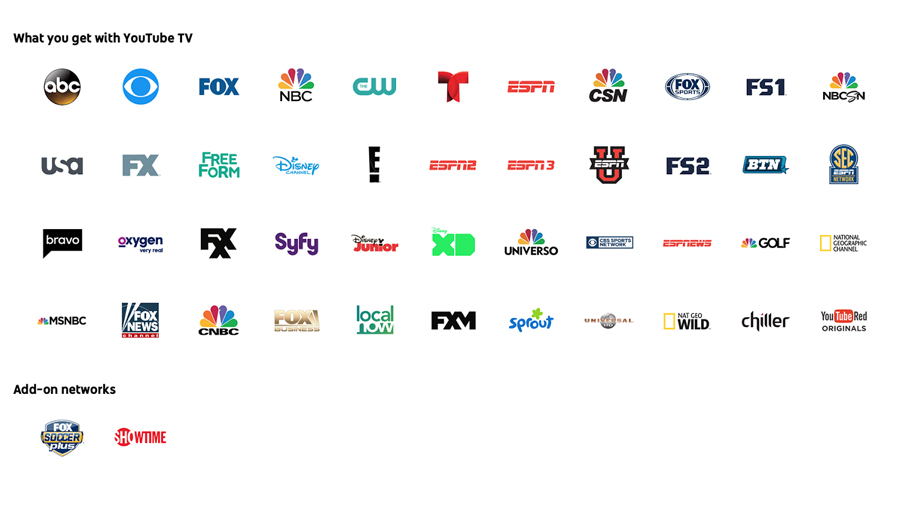 5 reasons to give YouTube TV a try TechRadar