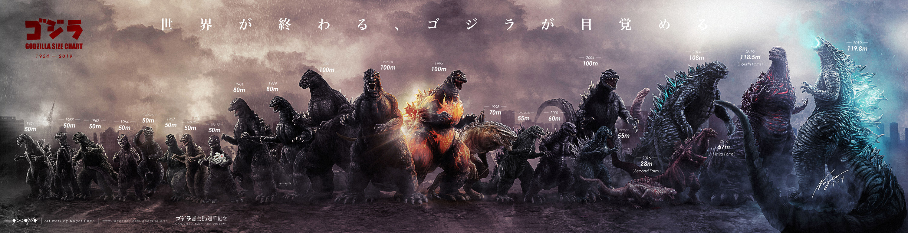 Godzilla&rsquo;s shape and height has morphed over the years.