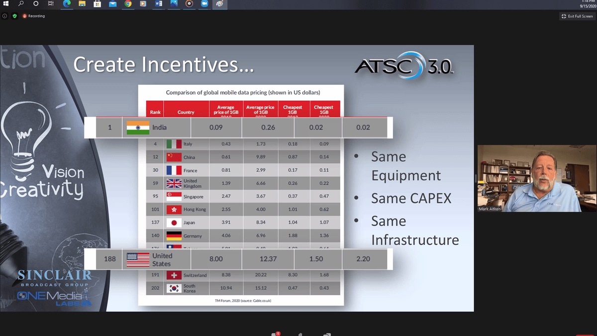ATSC 3.0 It’s Not Just for Broadcasting TV Tech