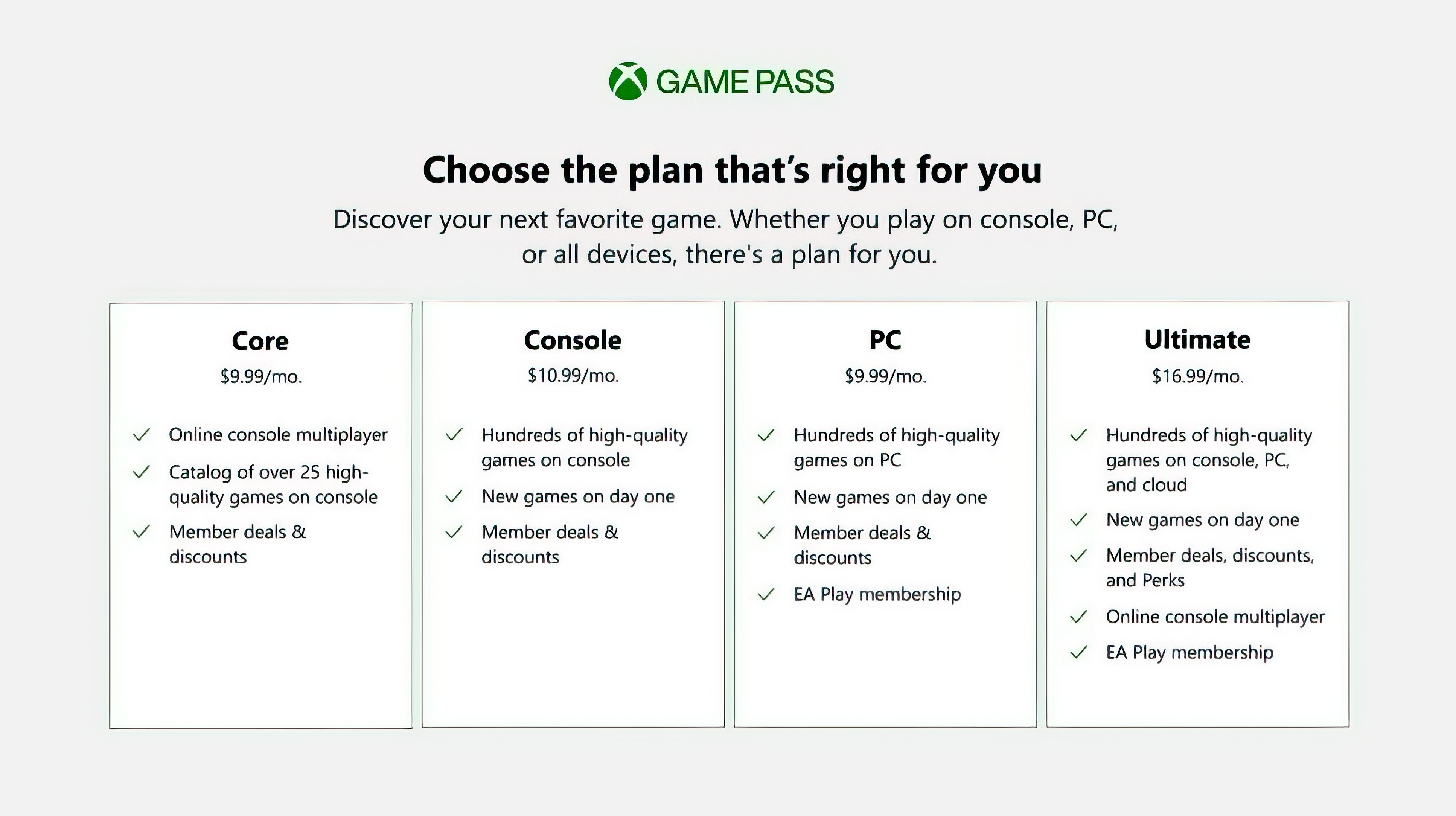 Xbox Game Pass Core Price, details, and what you need to know