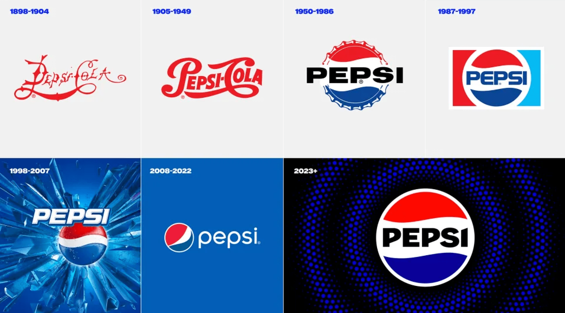 Brilliant new Pepsi logo is more than just nostalgia