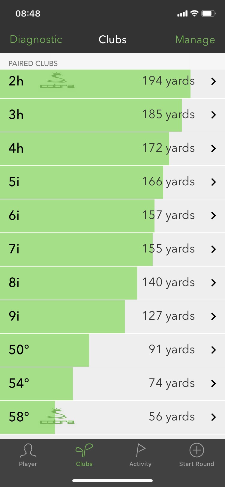 Cobra One Length Clubs Three Season Review Golf Monthly review Golf