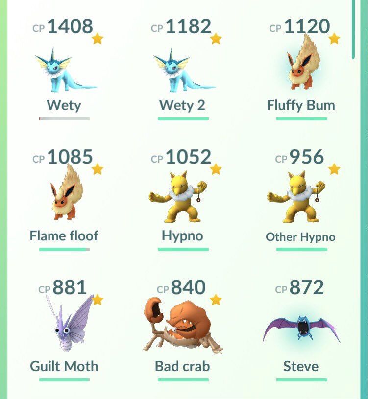 Pikachu Characters Names