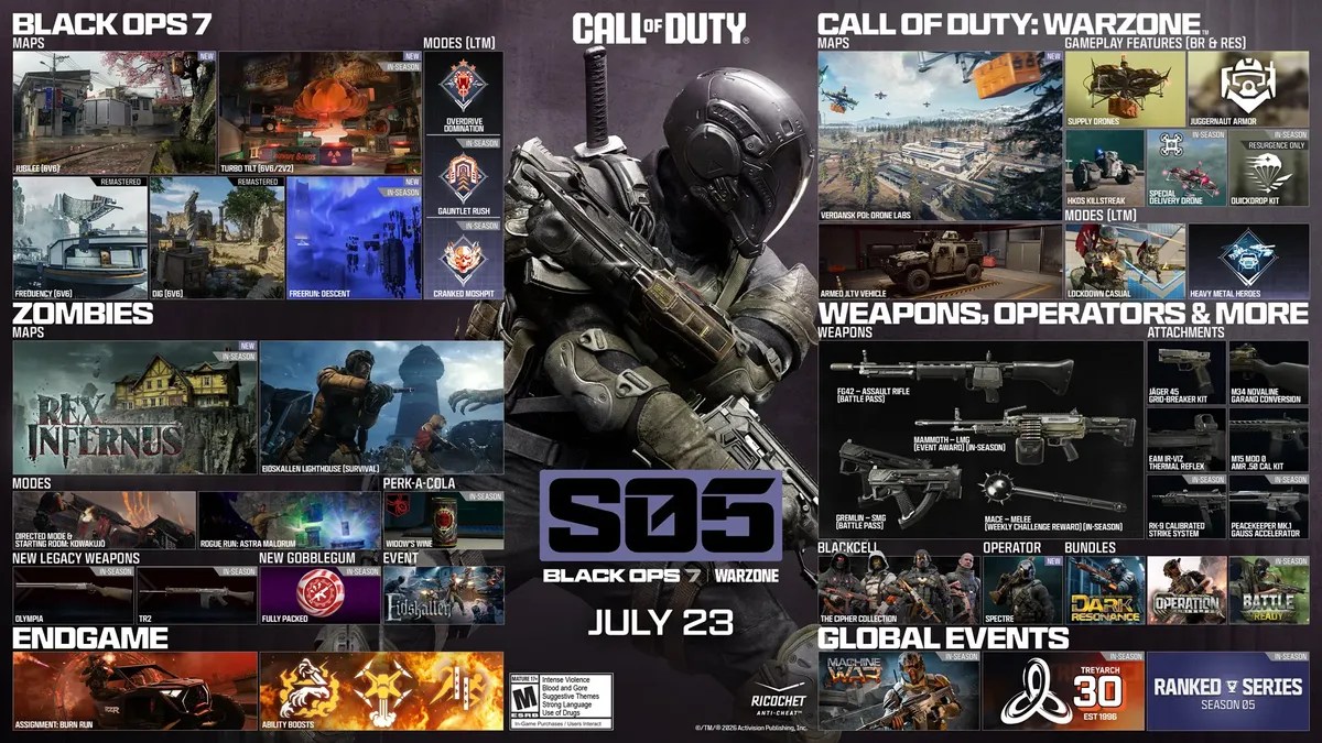 The Black Ops 7 Season 5 roadmap.