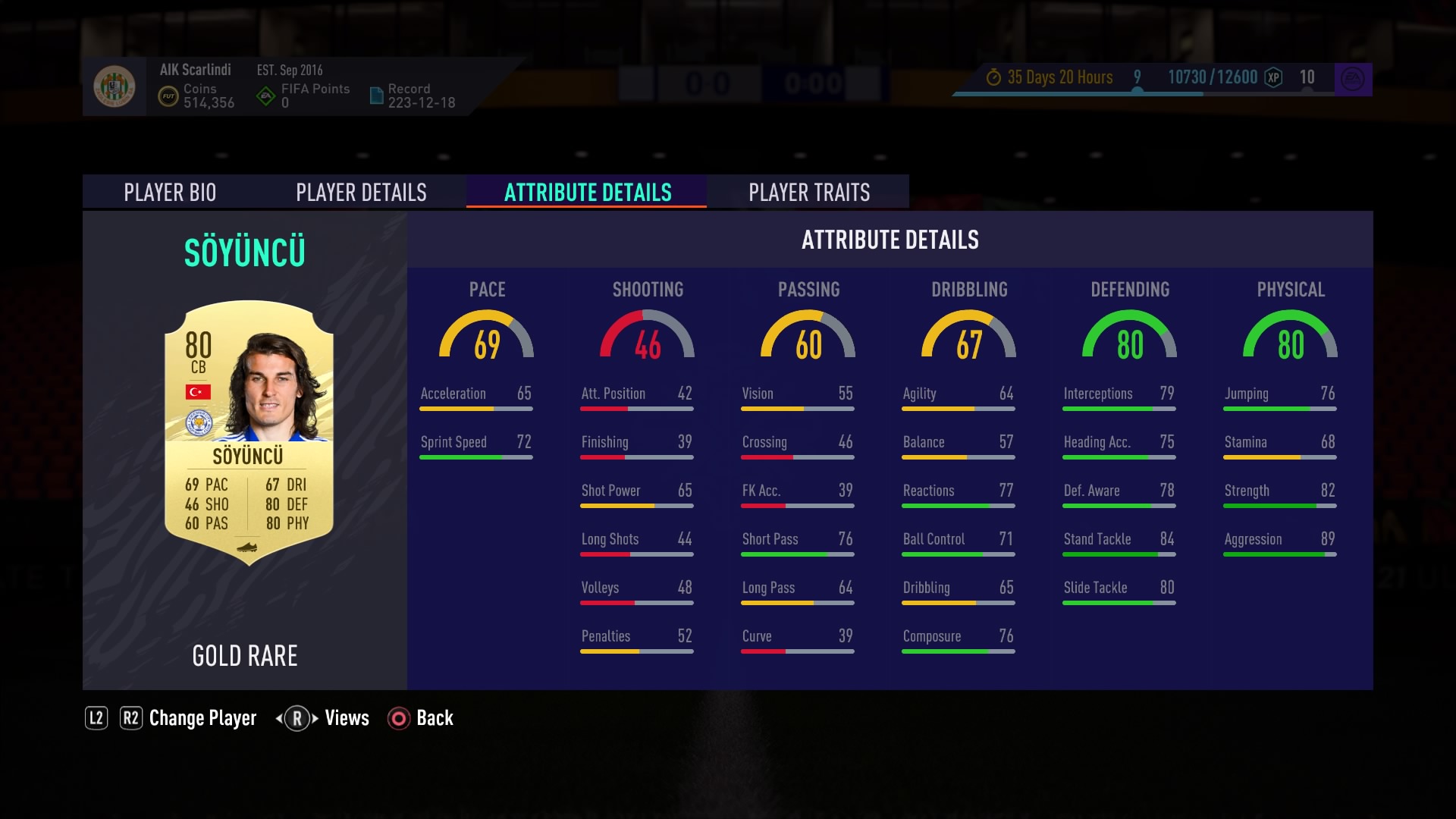 FIFA 21 hidden gems 11 Ultimate Team bargains who cost under 5,000