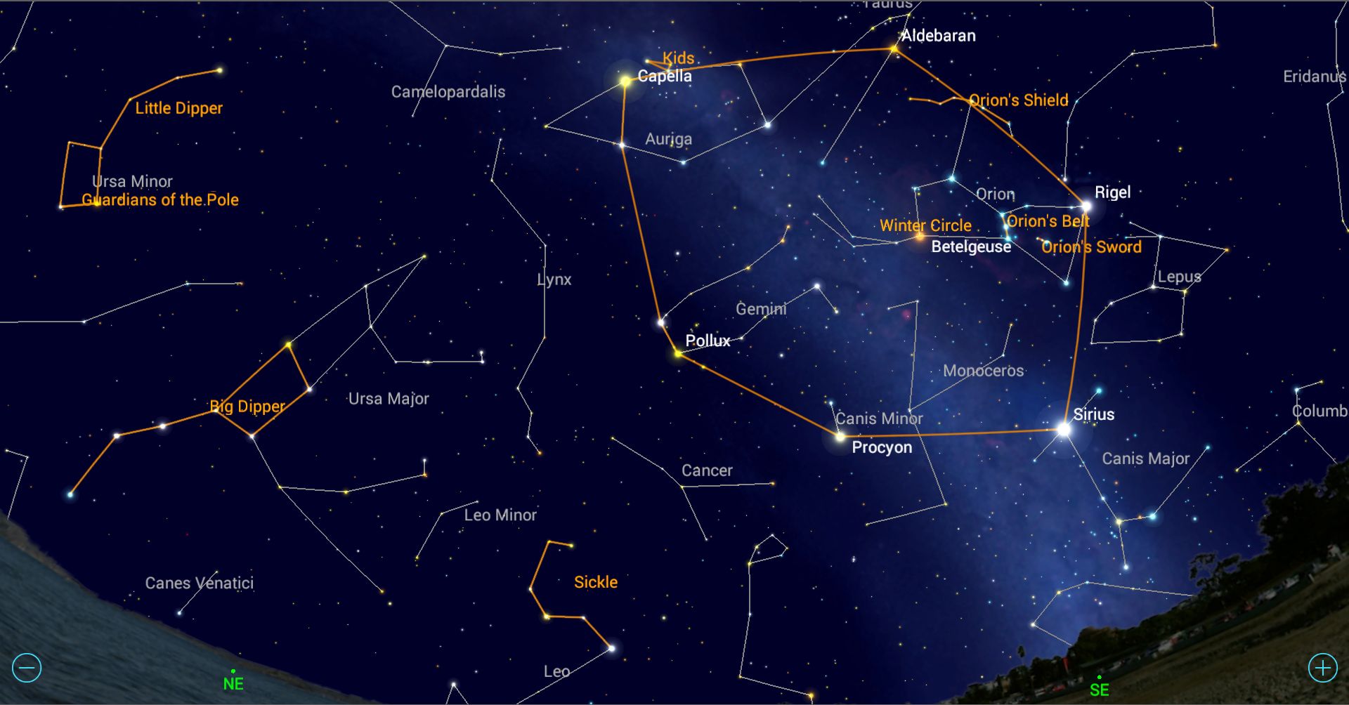 The Little Dipper Facts For Kids What, Location, Size, History